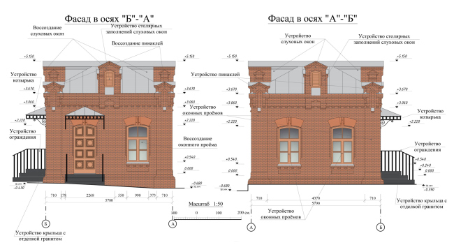 ������� ����������� �������� ����������� �������. ������ 12