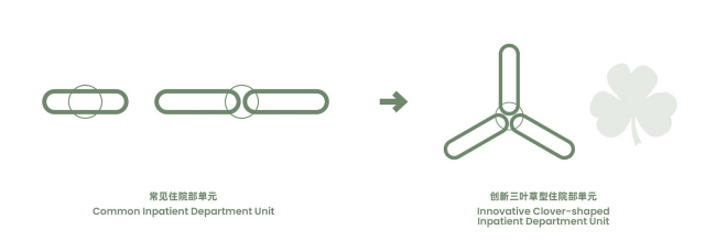 Первая народная больница Ханчжоу – филиал Тунлу Первая народная больница Ханчжоу – филиал Тунлу