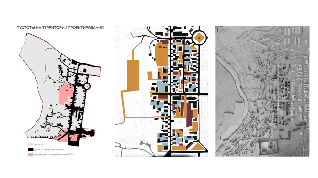 ������-���� ��������. ����� ��������, ��������� ����������