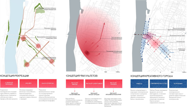 ������-���� ������. ���������� ����������, ������� ������, ����� ����������, ����� ����������