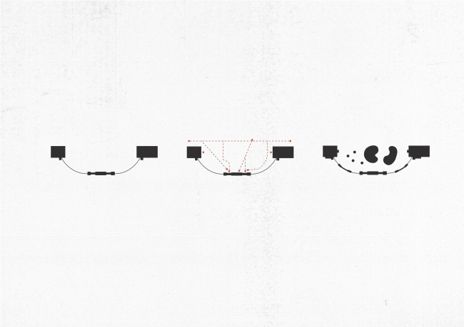 ������ ������ �������� ����� ����� ��.�.�. �����������, ��������������� ����������� ����� �����. ����� ���������������� ������ ��������