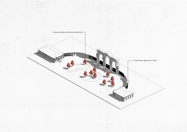 ������ ������ �������� ����� ����� ��.�.�. �����������, ��������������� ����������� ����� �����. ����������� ����� ��������� ���������������