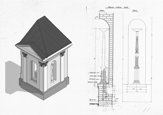 ������ ������ �������� ����� ����� ��.�.�. �����������, ��������������� ����������� ����� �����. ��������� ������ ��������� �����������, ����� �� ������ � ������ � �������