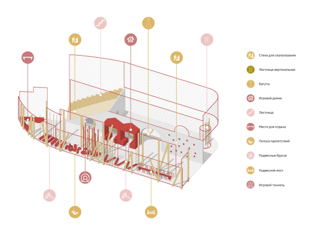 Креативный кластер «Фабрика Матти». Детская зона под амфитеатром Креативный кластер «Фабрика Матти». Детская зона под амфитеатром