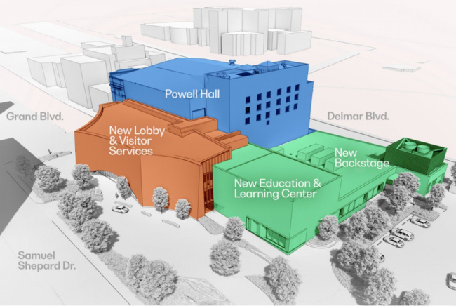 ���������� ��� ������-���� � �������������