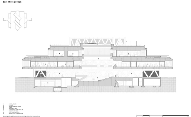 Центр естественных и точных наук имени Роберта Дея Центр естественных и точных наук имени Роберта Дея