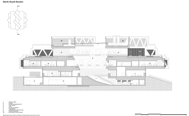 Центр естественных и точных наук имени Роберта Дея Центр естественных и точных наук имени Роберта Дея