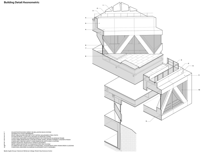 Центр естественных и точных наук имени Роберта Дея Центр естественных и точных наук имени Роберта Дея