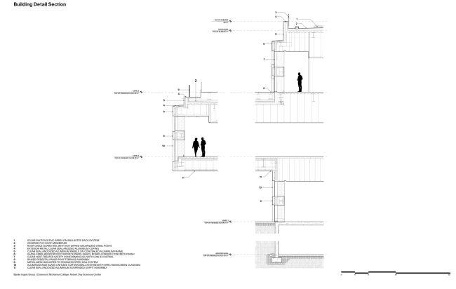 Центр естественных и точных наук имени Роберта Дея Центр естественных и точных наук имени Роберта Дея