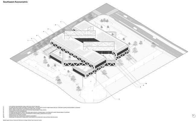 ����� ������������ � ������ ���� ����� ������� ���