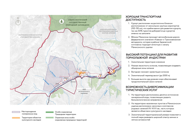 Overview diagram and resort development potential