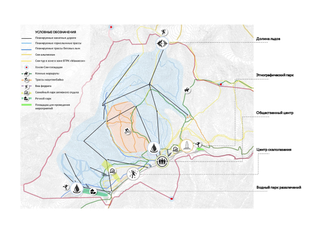 Mamison all-season tourist and recreational complex. Year-round use of the resort