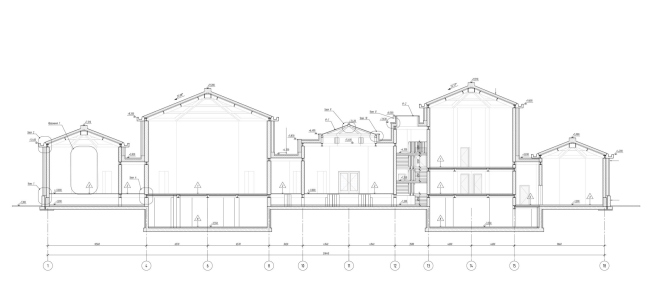 ����������� �������� ���������