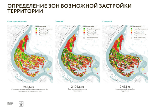 Strategic master plan for the Sarpinsky-Golodny island system. Defining areas of possible buildup
