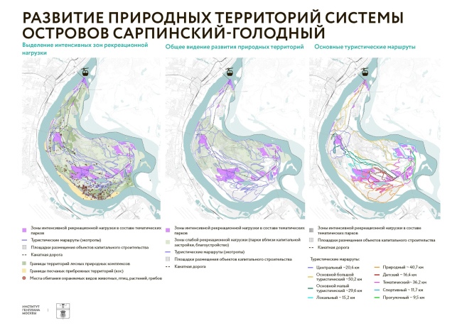 Strategic master plan for the Sarpinsky-Golodny island system. The development of the natural areas