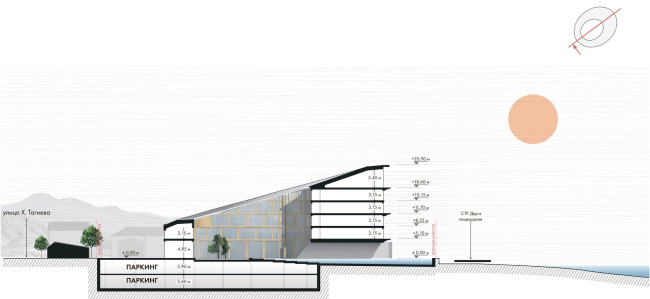 �����-����� �������