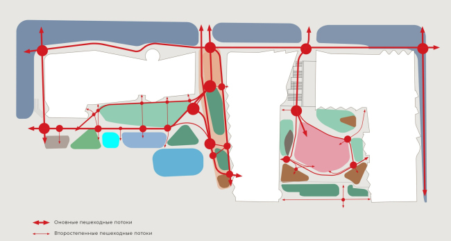 ��������������� � ���������� �� ����. ����� ���������� ���������