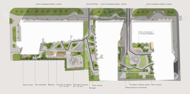 ��������������� � ���������� �� ����. ����� ������������ �����