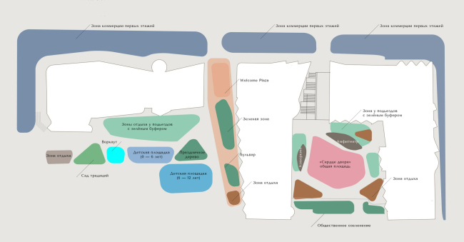 ��������������� � ���������� �� ����. �������������� �����������