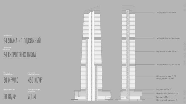 Top Tower, проект, 2025 Top Tower, проект, 2025