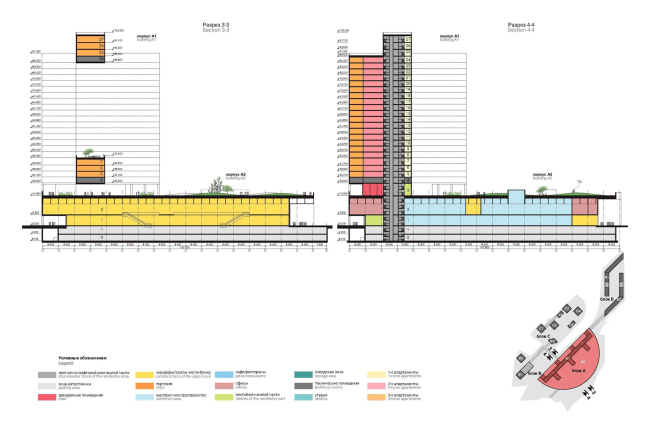 Окно в Сколково, концепция застройки, проект, 2021 Окно в Сколково, концепция застройки, проект, 2021