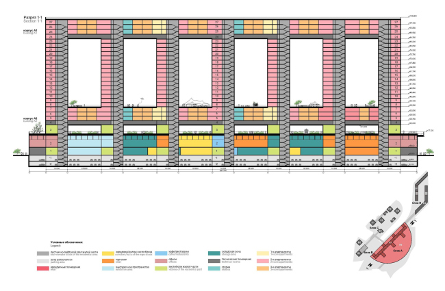 Окно в Сколково, концепция застройки, проект, 2021 Окно в Сколково, концепция застройки, проект, 2021