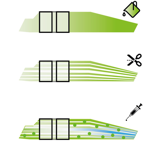 Благоустройство ЖК Мичуринский Благоустройство ЖК Мичуринский