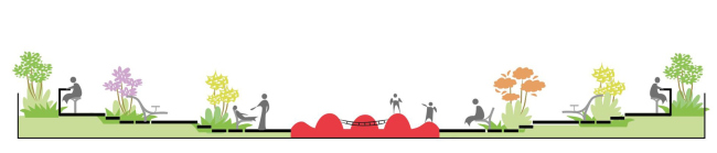 Благоустройство ЖК Мичуринский Благоустройство ЖК Мичуринский