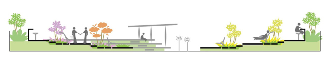 Благоустройство ЖК Мичуринский Благоустройство ЖК Мичуринский