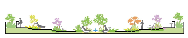 Благоустройство ЖК Мичуринский Благоустройство ЖК Мичуринский