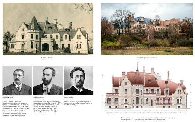 ������������� ������ ������� ��������� ������� ���������-���������������� ����� ����������