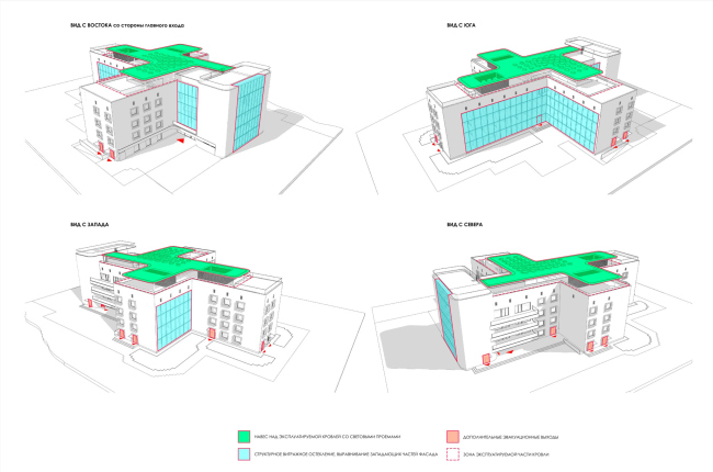 ������������� ������ ������� ��������� ������� ���������-���������������� ����� ����������. �������� �������� �������������