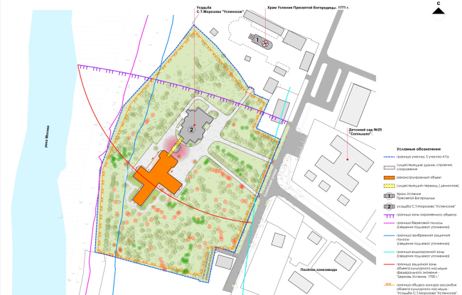 ������������� ������ ������� ��������� ������� ���������-���������������� ����� ����������. ����� ������������ �����