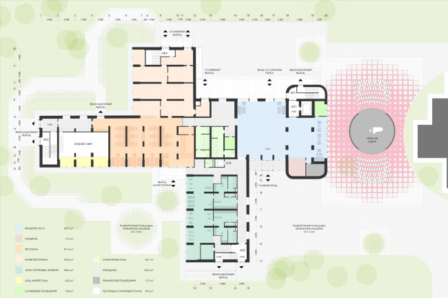 ������������� ������ ������� ��������� ������� ���������-���������������� ����� ����������. ���� 1 �����