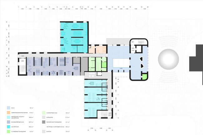 ������������� ������ ������� ��������� ������� ���������-���������������� ����� ����������. ���� 3 �����