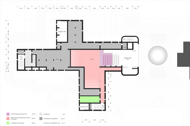 ������������� ������ ������� ��������� ������� ���������-���������������� ����� ����������. ���� 5 �����