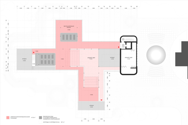 ������������� ������ ������� ��������� ������� ���������-���������������� ����� ����������. ���� ��������������� ������