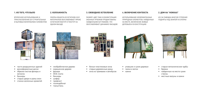 ��������� ���� ���������