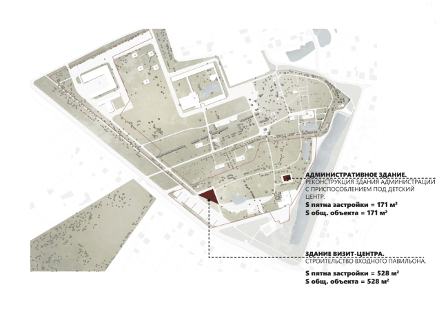 �����-����� ���������������� �����������-������������� �����-����������� �.�. ������ ���������. �������