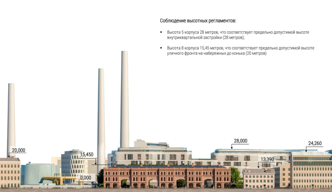 ������������������� �������� �� ���������� �������������� N2. ���� 2. ��������� �� ��������� ����������