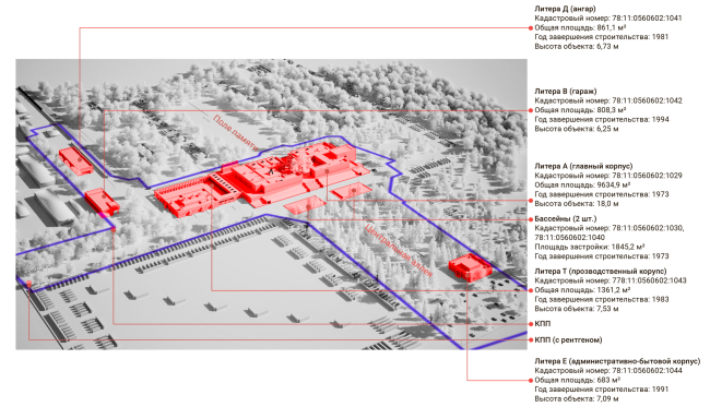 ������������� �����-�������������� ����������. ����������������� �����