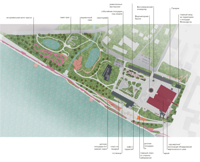 Shukhov Park. The masterplan
