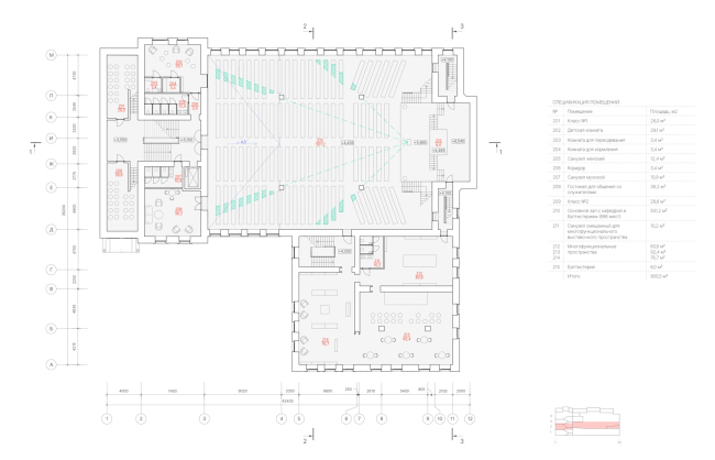 ��� ���������. ���� 2 �����