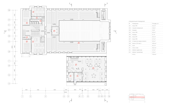 ��� ���������. ���� 3 �����