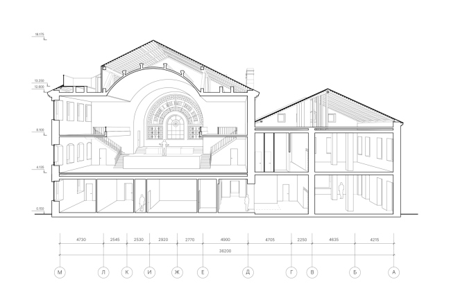 ��� ���������. ������ 2-2