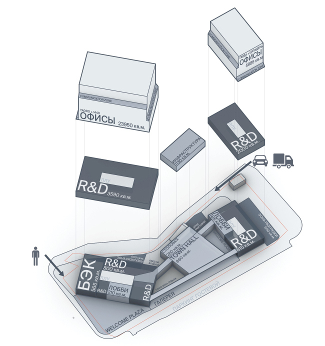 ��������������� �������� ���� �������� � ������ ���������