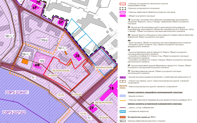 �� AQUATORI. ��������-���������� ������� ����