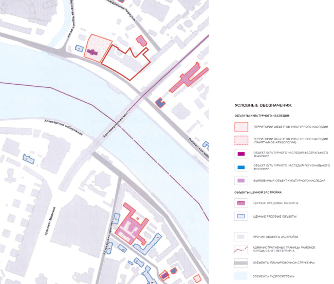 �� AQUATORI. ������� ������ ���������, ������������� � �������� ��� ������ �������� ����������� ��������