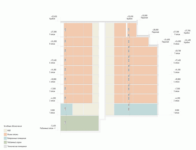 �� AQUATORI. ������ 6-6