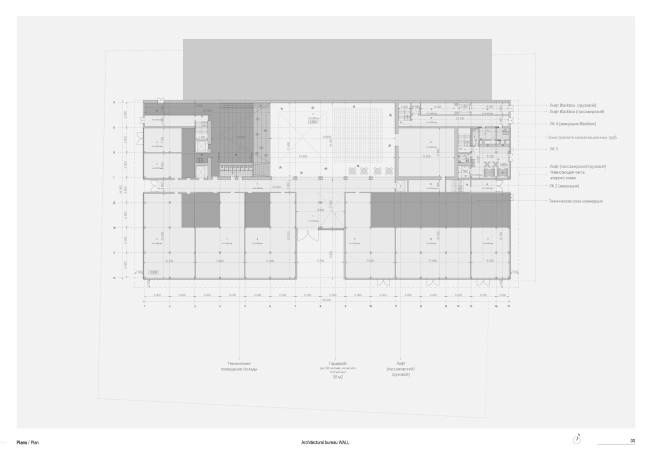 ���������� ����� � ������������